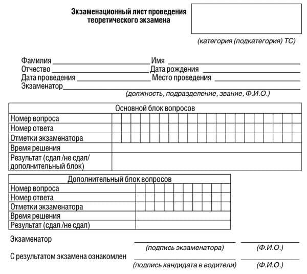 купить лист сдачи теоретического экзамена ПДД в Джанкое